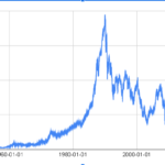 Thumbnail of related posts 109