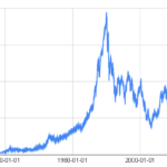 Thumbnail of related posts 065